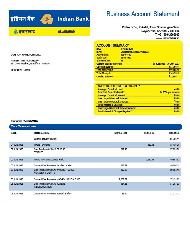 Modèle Word et PDF de relevé de compte courant d'une organisation bancaire indienne